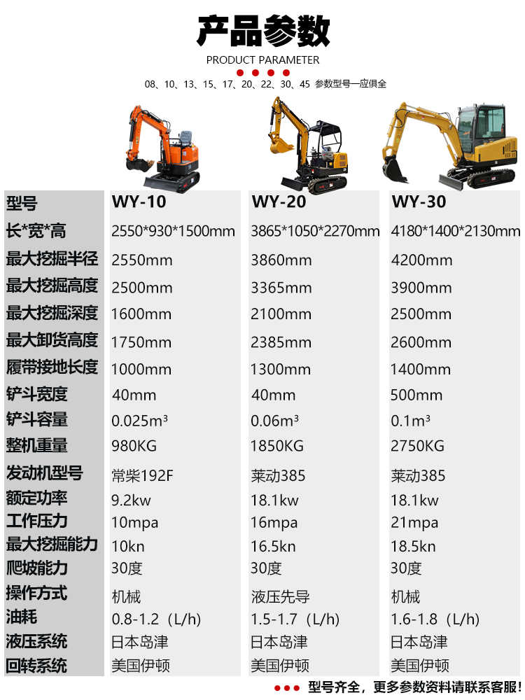 小型挖掘機(jī)維護(hù)